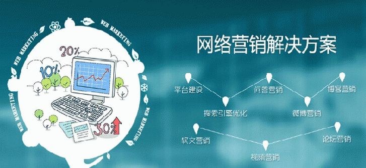 深圳网站开发公司建站怕被坑？这篇攻略教你绕过“坑”